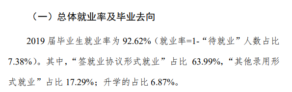 牡丹江大学就业率及就业前景怎么样