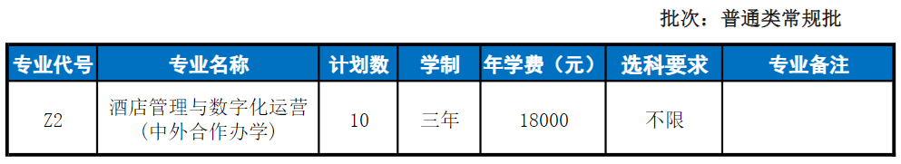 青岛酒店管理职业技术学院中外合作办学学费多少钱一年-各专业收费标准