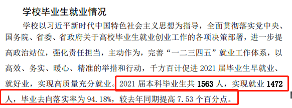 山东工艺美术学院就业率及就业前景怎么样