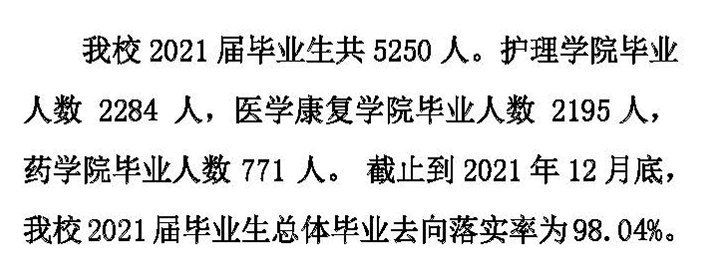 云南新兴职业学院就业率及就业前景怎么样