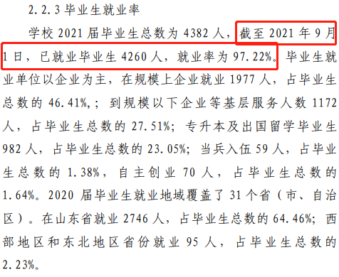 山东水利职业学院就业率及就业前景怎么样