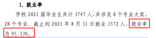 山东信息职业技术学院就业率及就业前景怎么样