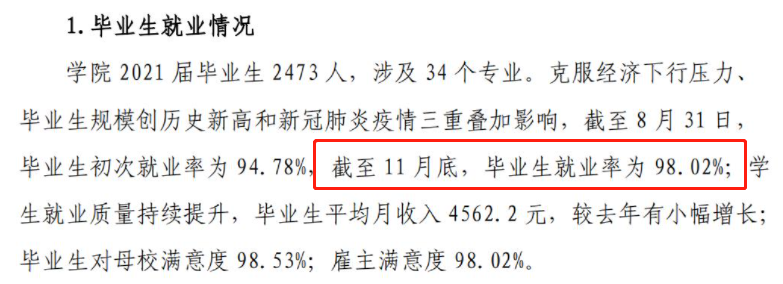 潍坊工商职业学院就业率及就业前景怎么样