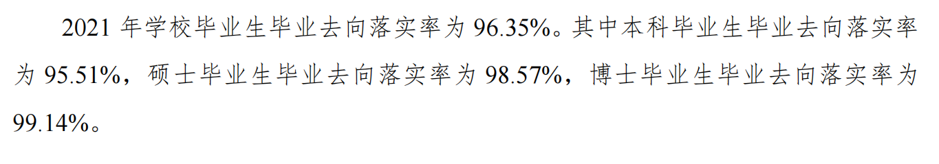 合肥工业大学就业率及就业前景怎么样