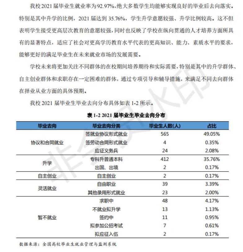 牡丹江大学就业率及就业前景怎么样