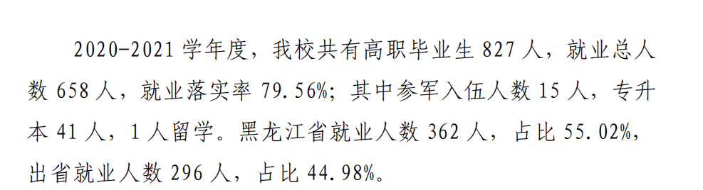 伊春职业学院就业率及就业前景怎么样