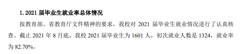 黑龙江林业职业技术学院就业率及就业前景怎么样