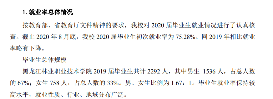 黑龙江林业职业技术学院就业率及就业前景怎么样