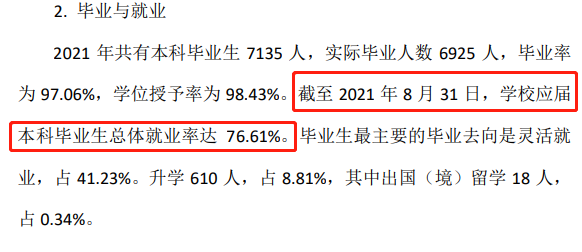 西南林业大学就业率及就业前景怎么样