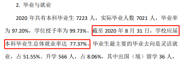 西南林业大学就业率及就业前景怎么样