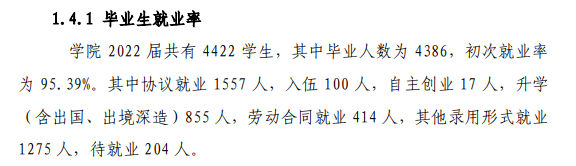 青岛港湾职业技术学院就业率及就业前景怎么样