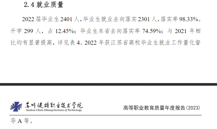 苏州健雄职业技术学院就业率及就业前景怎么样