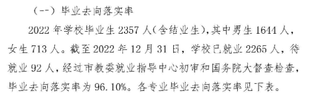 重庆艺术工程职业学院就业率及就业前景怎么样