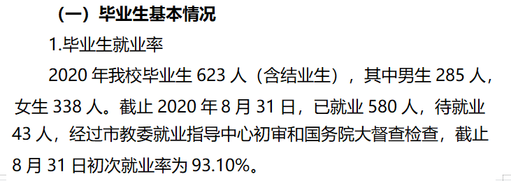 重庆艺术工程职业学院就业率及就业前景怎么样