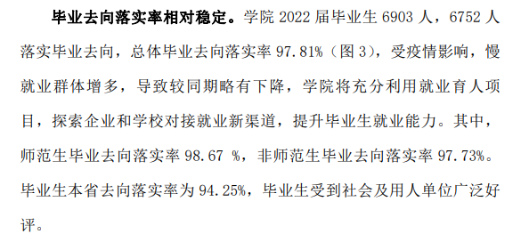 潍坊职业学院就业率及就业前景怎么样