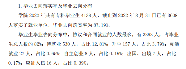 黑龙江农业职业技术学院就业率及就业前景怎么样