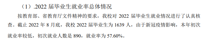 黑龙江林业职业技术学院就业率及就业前景怎么样