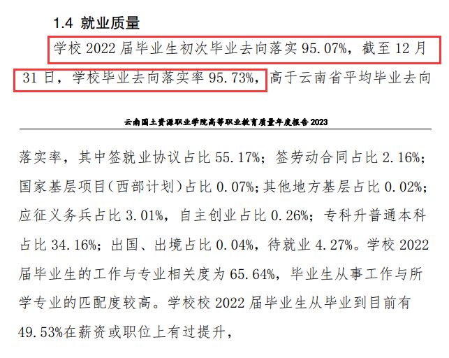 云南国土资源职业学院就业率及就业前景怎么样