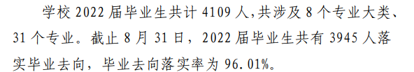 山东信息职业技术学院就业率及就业前景怎么样