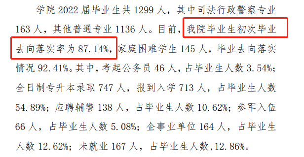 云南司法警官职业学院就业率及就业前景怎么样