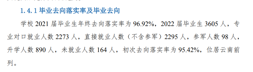 云南能源职业技术学院就业率及就业前景怎么样