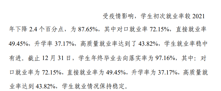 云南林业职业技术学院就业率及就业前景怎么样