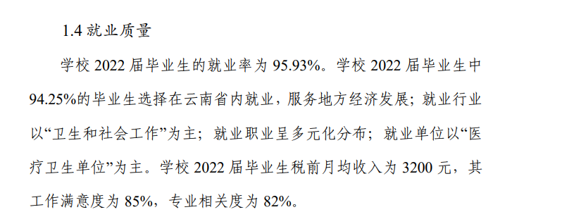 楚雄医药高等专科学校就业率及就业前景怎么样