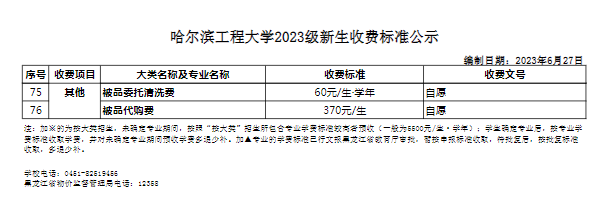 哈尔滨工程大学学费多少钱一年-各专业收费标准