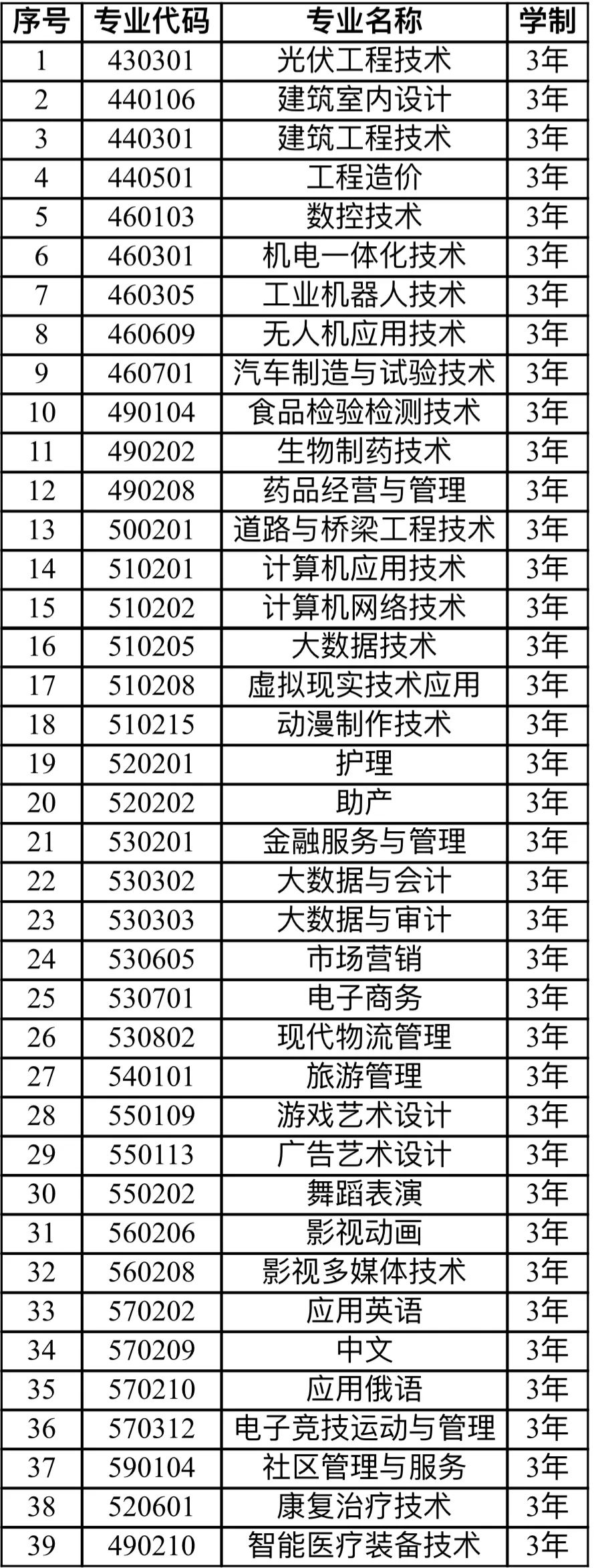 2024年牡丹江大学单招章程