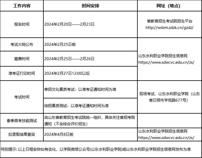 2024年山东水利职业学院高职单独招生和综合评价招生简章