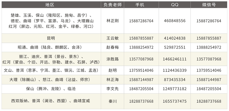 2024年云南工程职业学院单招简章