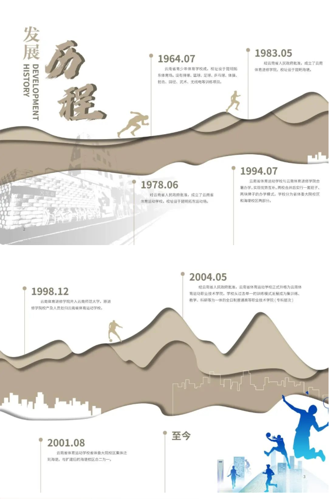 2024年云南体育运动职业技术学院单招简章