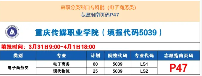 重庆传媒职业学院高职分类考试招生专业有哪些？