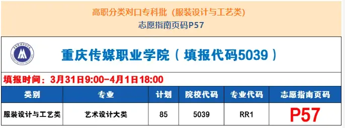 重庆传媒职业学院高职分类考试招生专业有哪些？