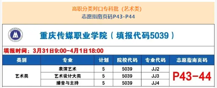 重庆传媒职业学院高职分类考试招生专业有哪些？