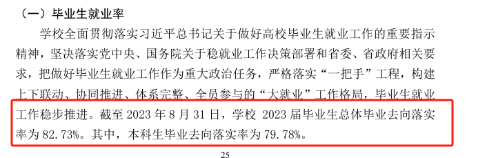 山东青年政治学院就业率及就业前景怎么样