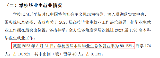 山东工艺美术学院就业率及就业前景怎么样