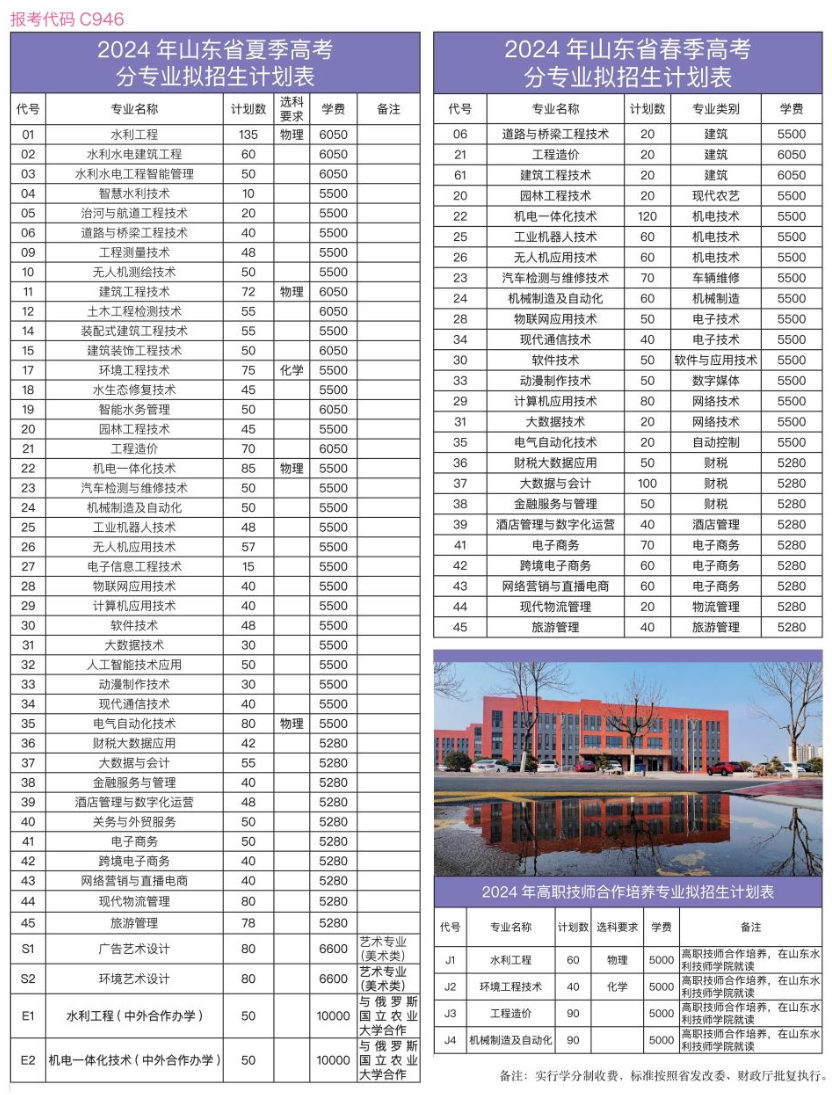 2024山东水利职业学院学费多少钱一年-各专业收费标准