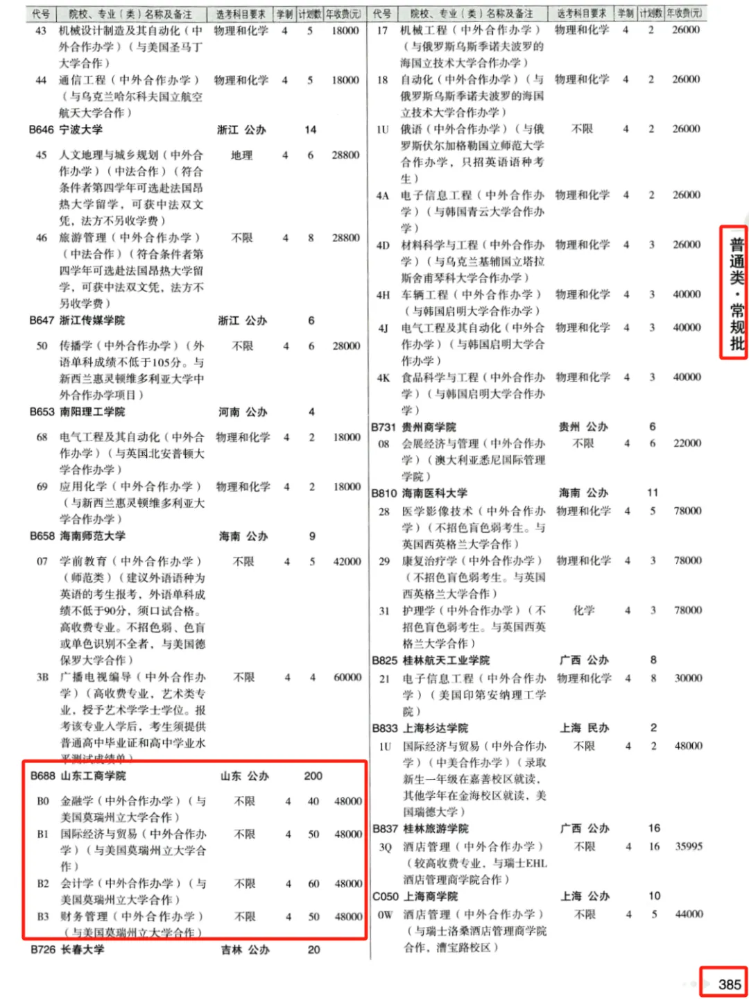 2024山东工商学院学费多少钱一年-各专业收费标准