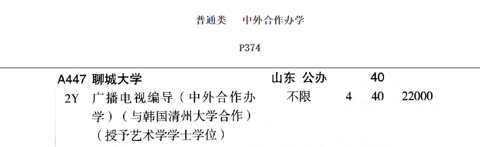 2024聊城大学中外合作办学学费多少钱一年-各专业收费标准