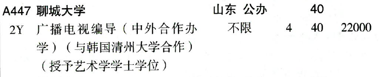 2024聊城大学艺术类学费多少钱一年-各专业收费标准