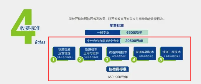 2024西安铁路职业技术学院中外合作办学学费多少钱一年-各专业收费标准