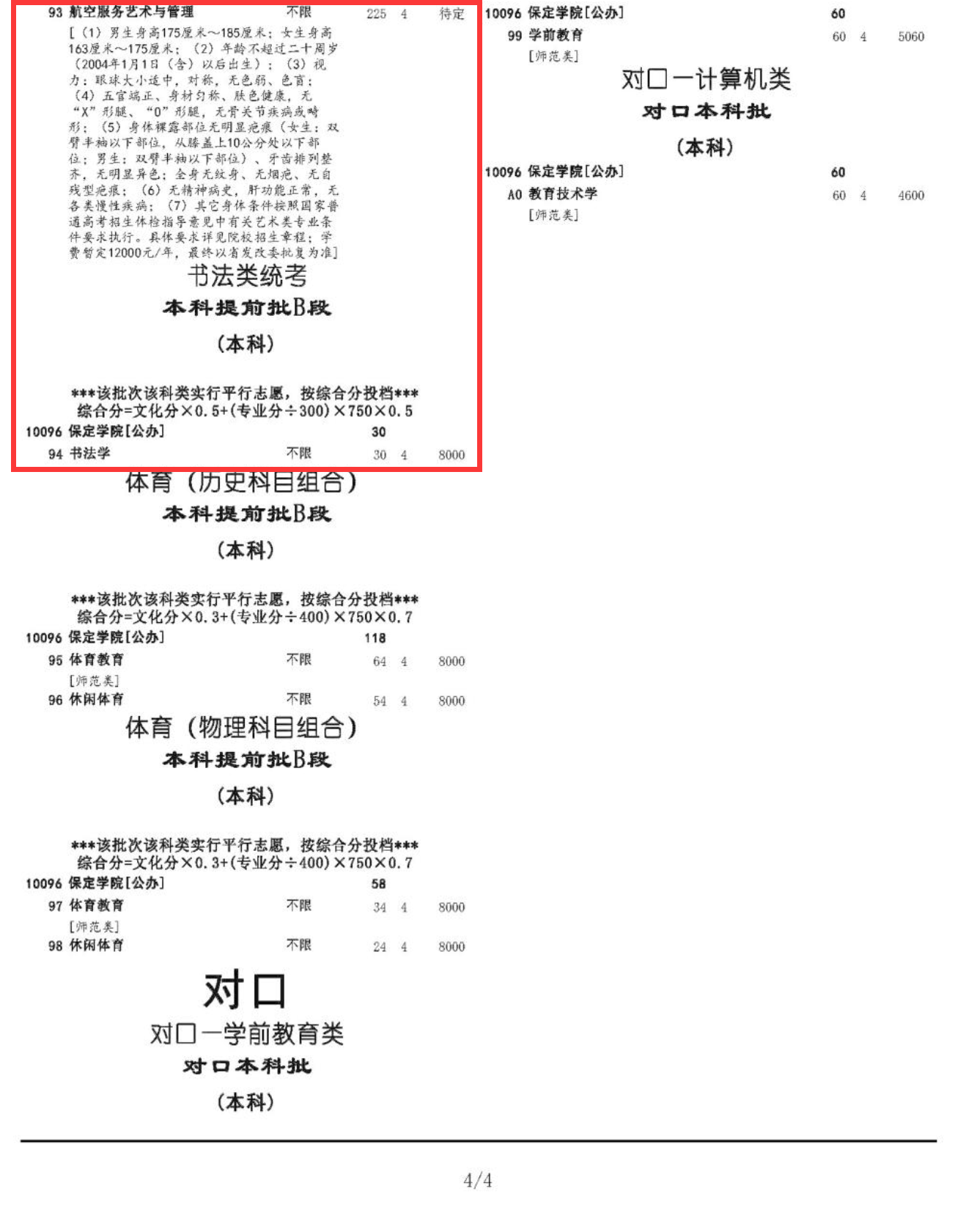 2024保定学院艺术类学费多少钱一年-各专业收费标准